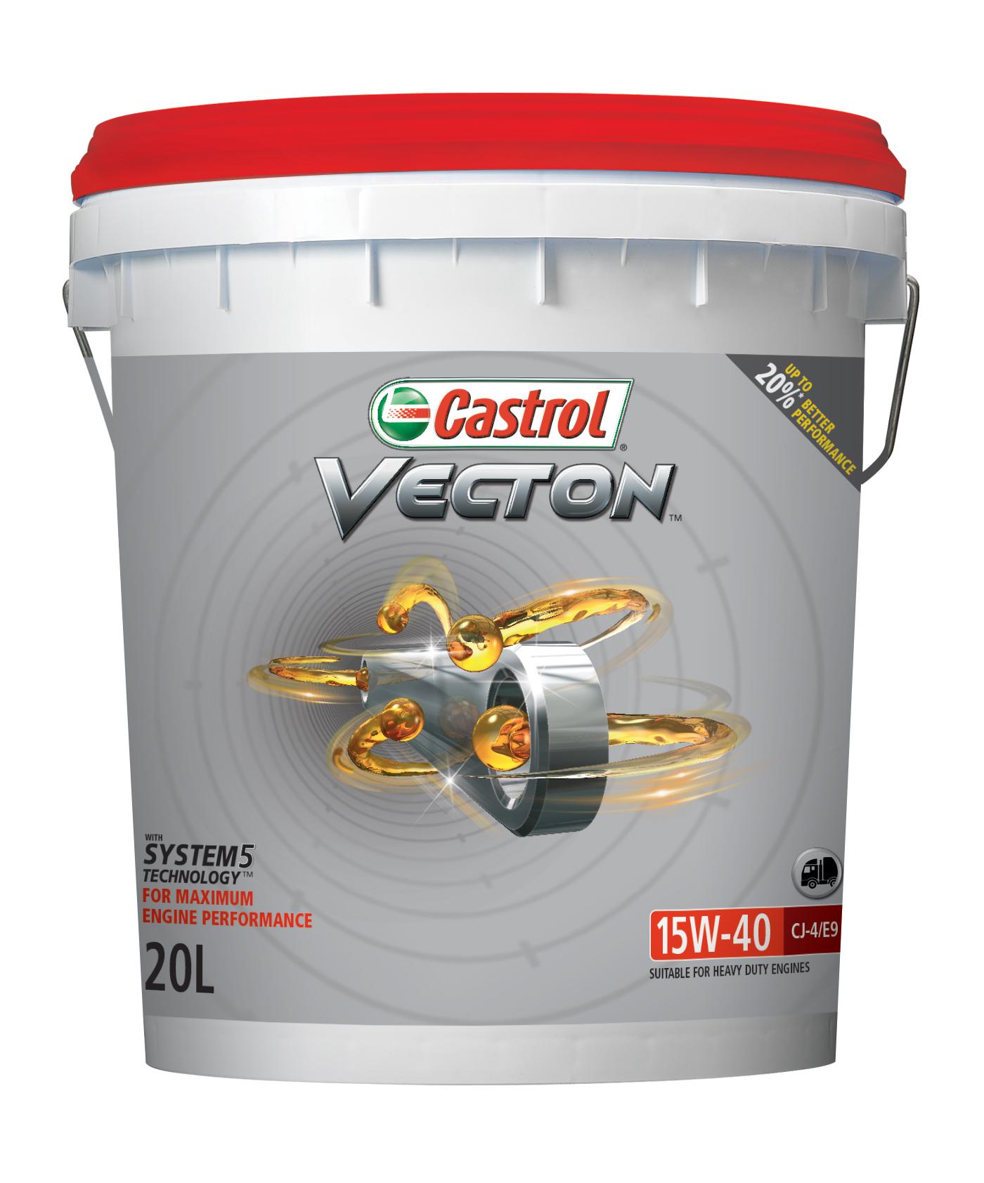 ULEI MOTOR CASTROL VECTON 15W40 20L