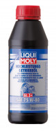 ULEI CUTIE DE VITEZE MANUALA LIQUI MOLY 4426 0.5L